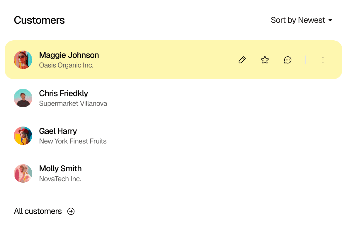 Uncover knowledge gaps in your practice